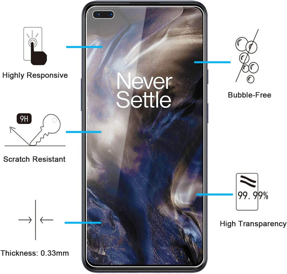 OnePlus Nord Tempered Glass Screen Protector afbeelding 2