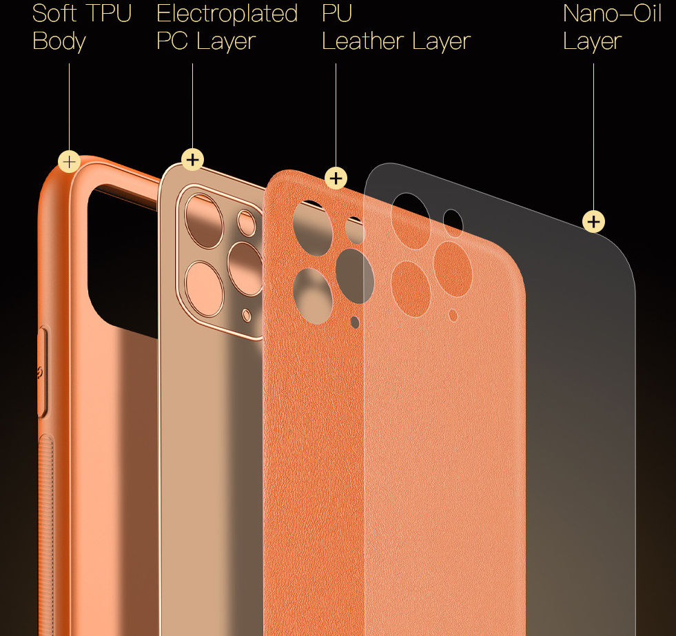 Dux Ducis Yolo Series Apple iPhone 11 Pro Max Hoesje Backcover Oranje afbeelding 9