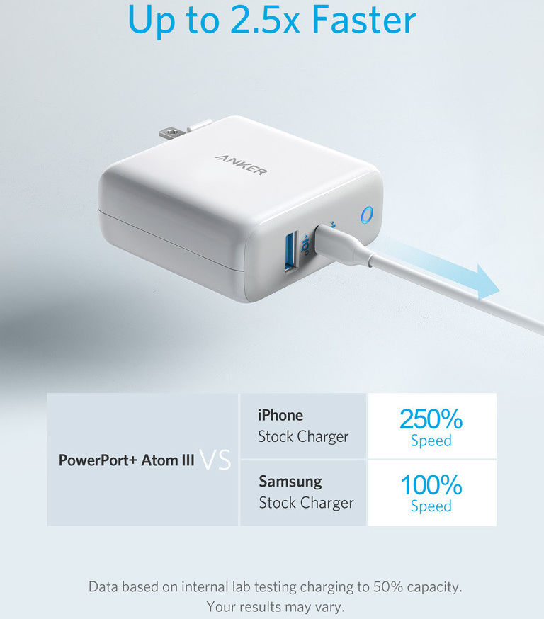 Anker PowerPort+ Atom III 60W Snel Lader met USB en USB-C Wit afbeelding 3