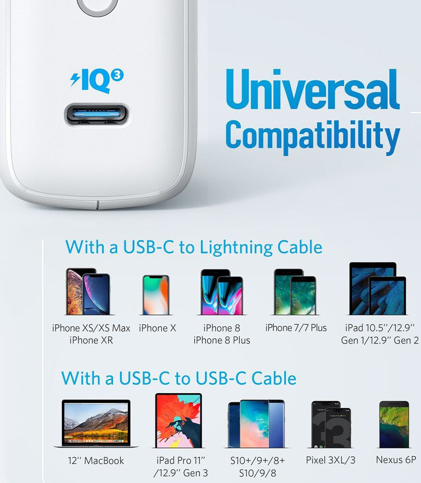 Anker PowerPort III Mini 30W USB-C PowerIQ 3.0 Snellader Wit afbeelding 8