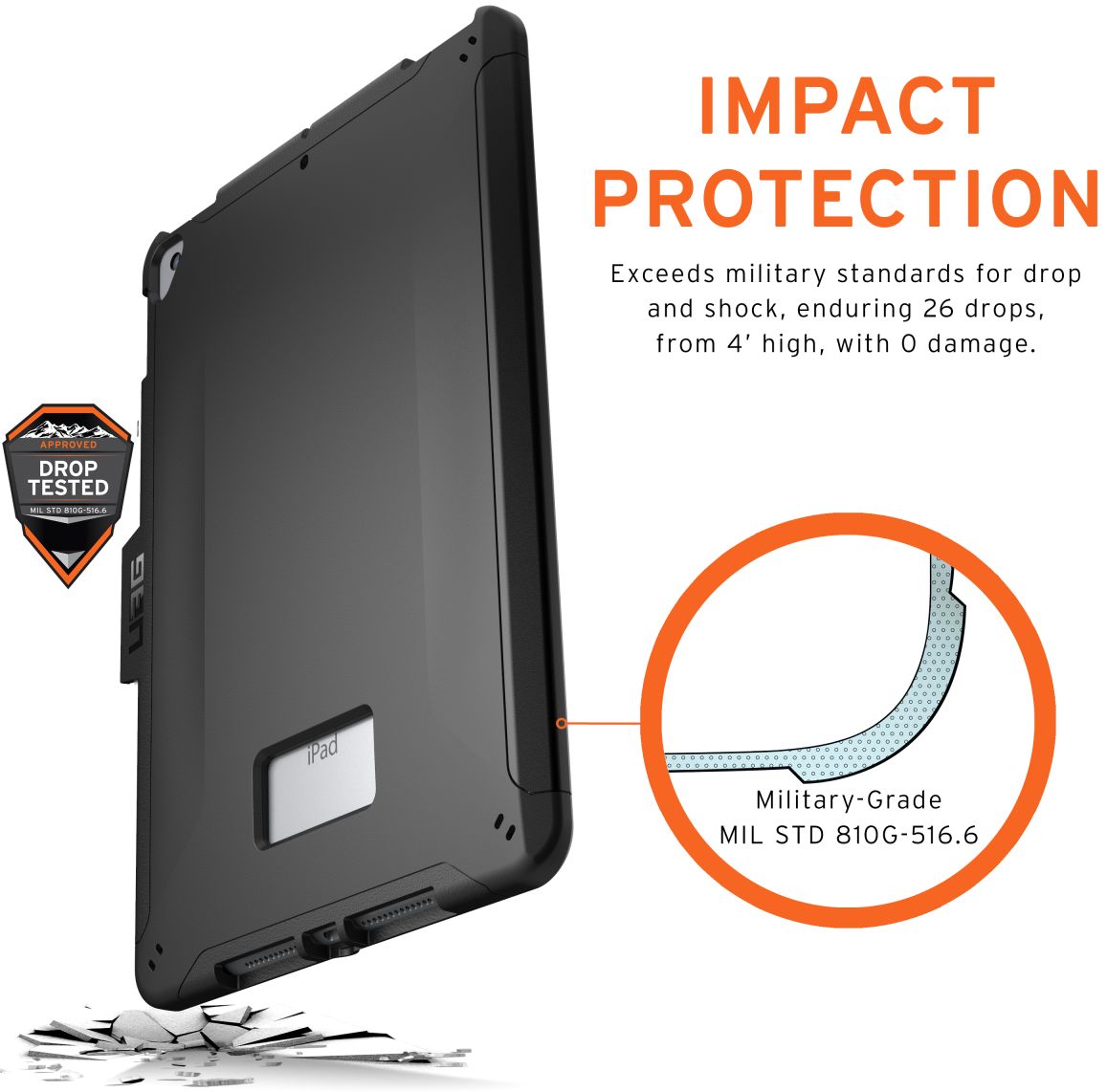 Urban Armor Gear Scout Apple iPad 10.2 (2019/2020/2021) Hoes Zwart afbeelding 4
