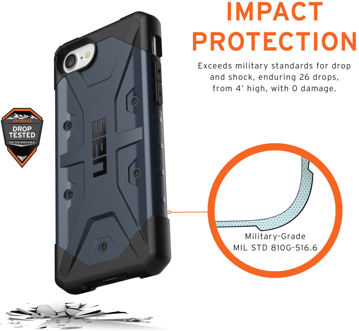 Urban Armor Gear Pathfinder Series Apple iPhone SE 2020 Hoesje Blauw afbeelding 2