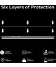 RhinoShield Impact Flex Samsung Galaxy Note 20 Screen Protector