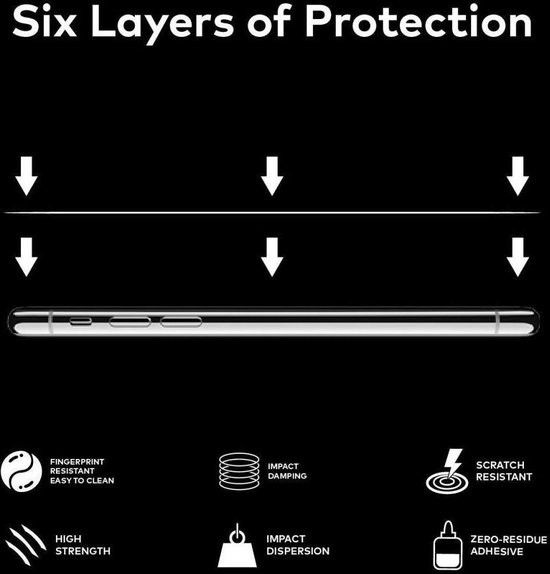 RhinoShield Impact Flex Samsung Galaxy Note 20 Screen Protector afbeelding 4