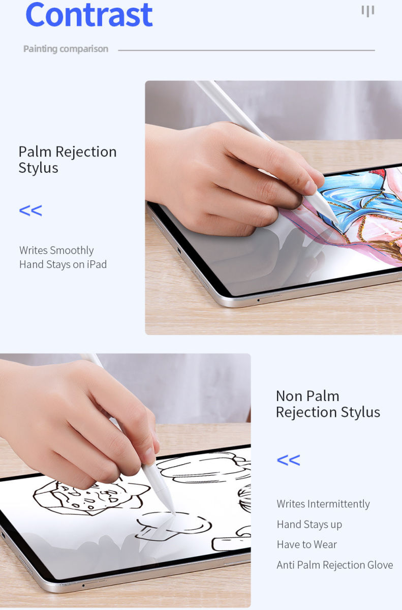 Dux Ducis iPad Stylus Pen Classic Wit afbeelding 7