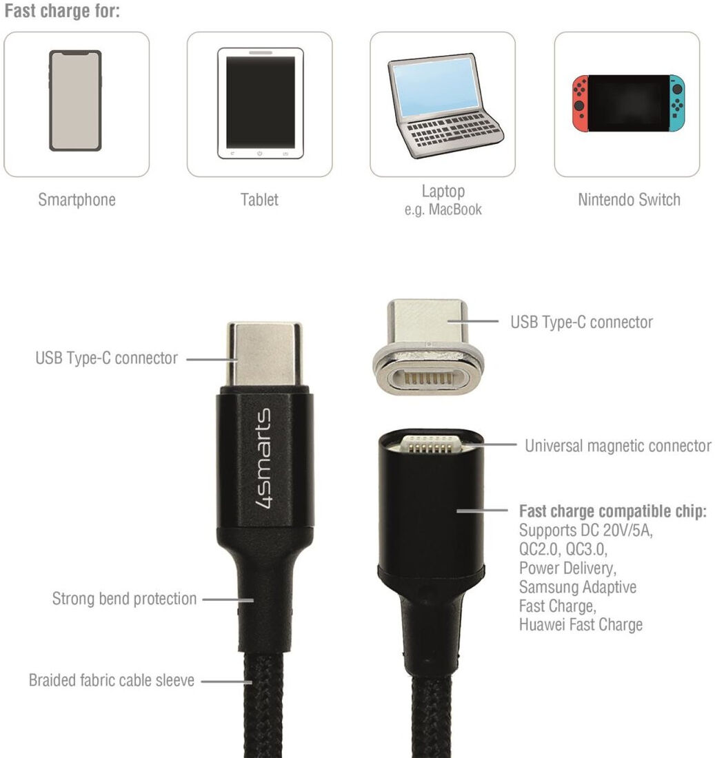 4smarts Magnetische 1.8 meter USB-C naar USB-C Oplaad en Data Kabel 5A afbeelding 4