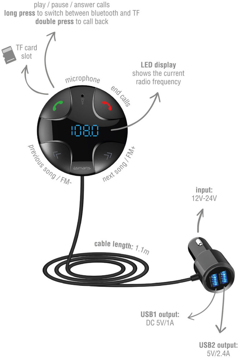 4smarts Bluetooth Audio Transmitter en Auto Lader met Hands Free Kit afbeelding 5