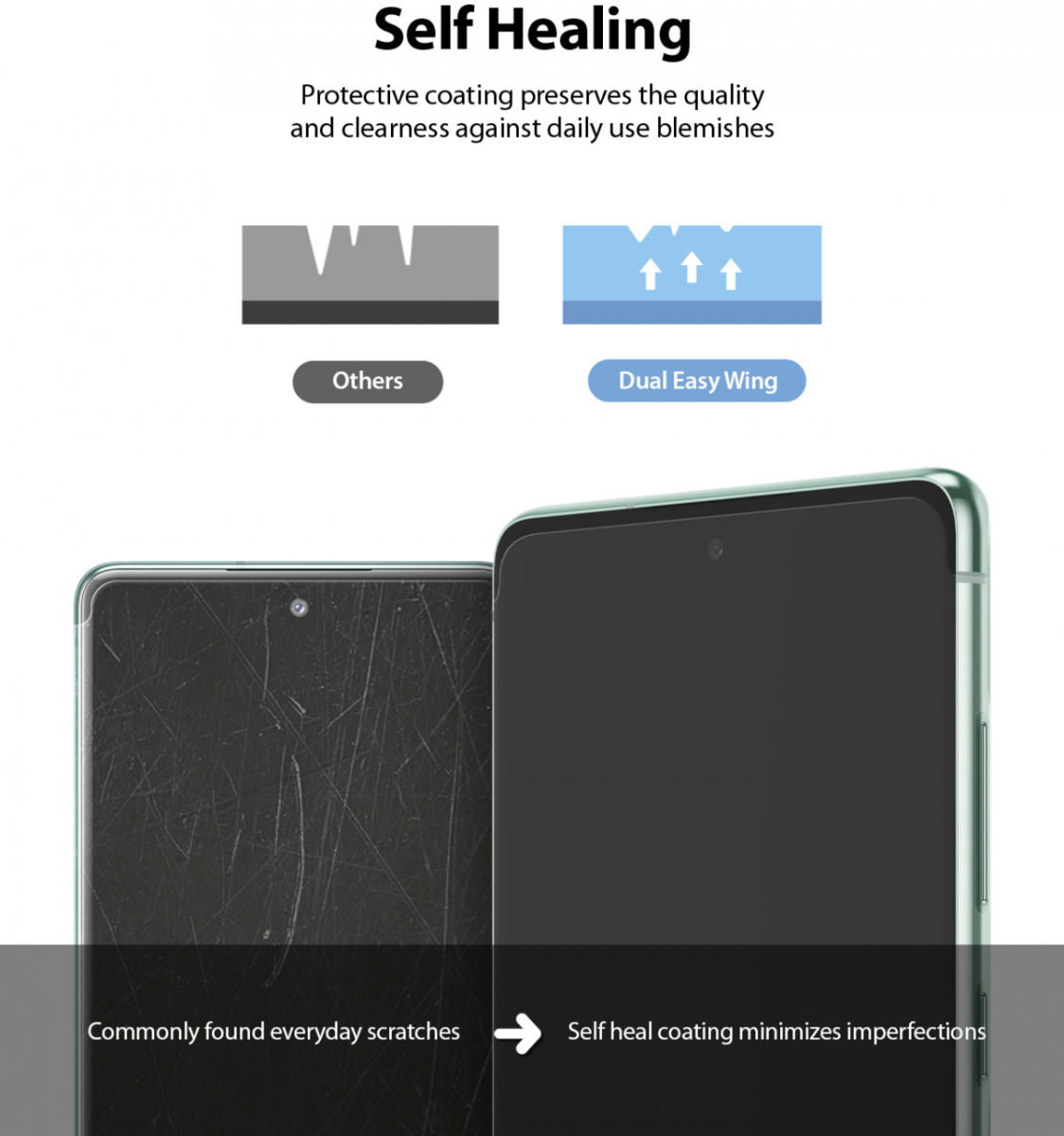 Ringke Dual Easy Wing Samsung Galaxy S20 FE Screenprotector (Duo Pack) afbeelding 11