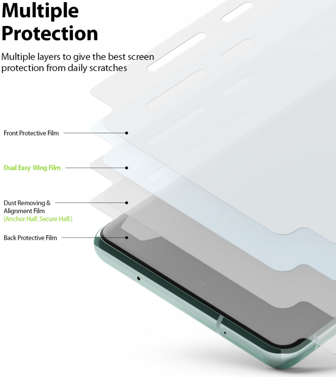 Ringke Dual Easy Wing Samsung Galaxy S20 FE Screenprotector (Duo Pack) afbeelding 2