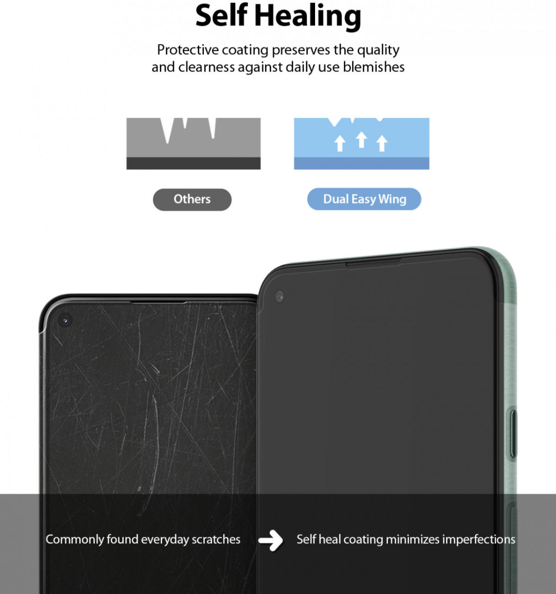 Ringke Dual Easy Wing Google Pixel 5 Screen Protector (Duo Pack) afbeelding 6