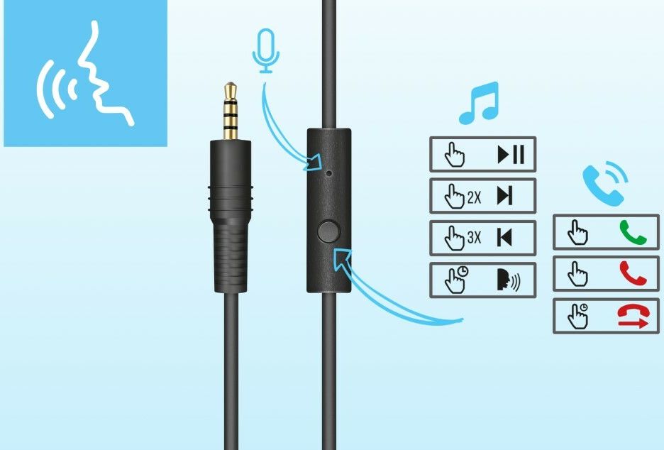 Trust Tones Wired On-Ear Koptelefoon Zwart afbeelding 8