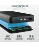 Trust Primo Compact USB-C PowerBank 15.000 mAh Zwart