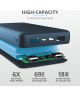 Trust Primo Compact USB-C PowerBank 15.000 mAh Blauw