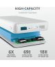Trust Primo Compact USB-C PowerBank 15.000 mAh Wit