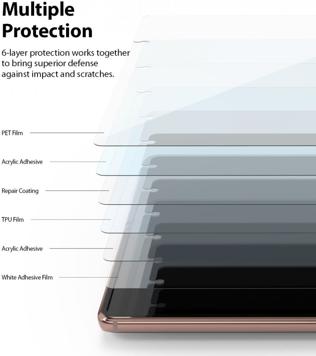Ringke ID Samsung Galaxy Z Fold 2 Screen Protector afbeelding 6