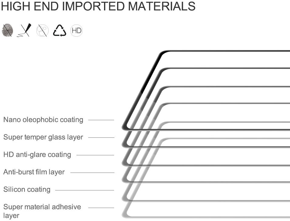 Samsung Galaxy S20 FE Nillkin Tempered Glass Screen Protector Zwart afbeelding 11