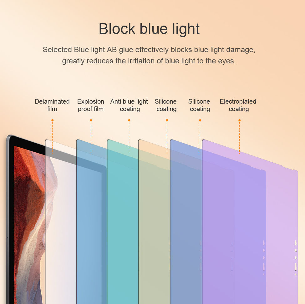Microsoft Surface Pro 4/5/6/7 Anti-Blue Light Tempered Glass afbeelding 10