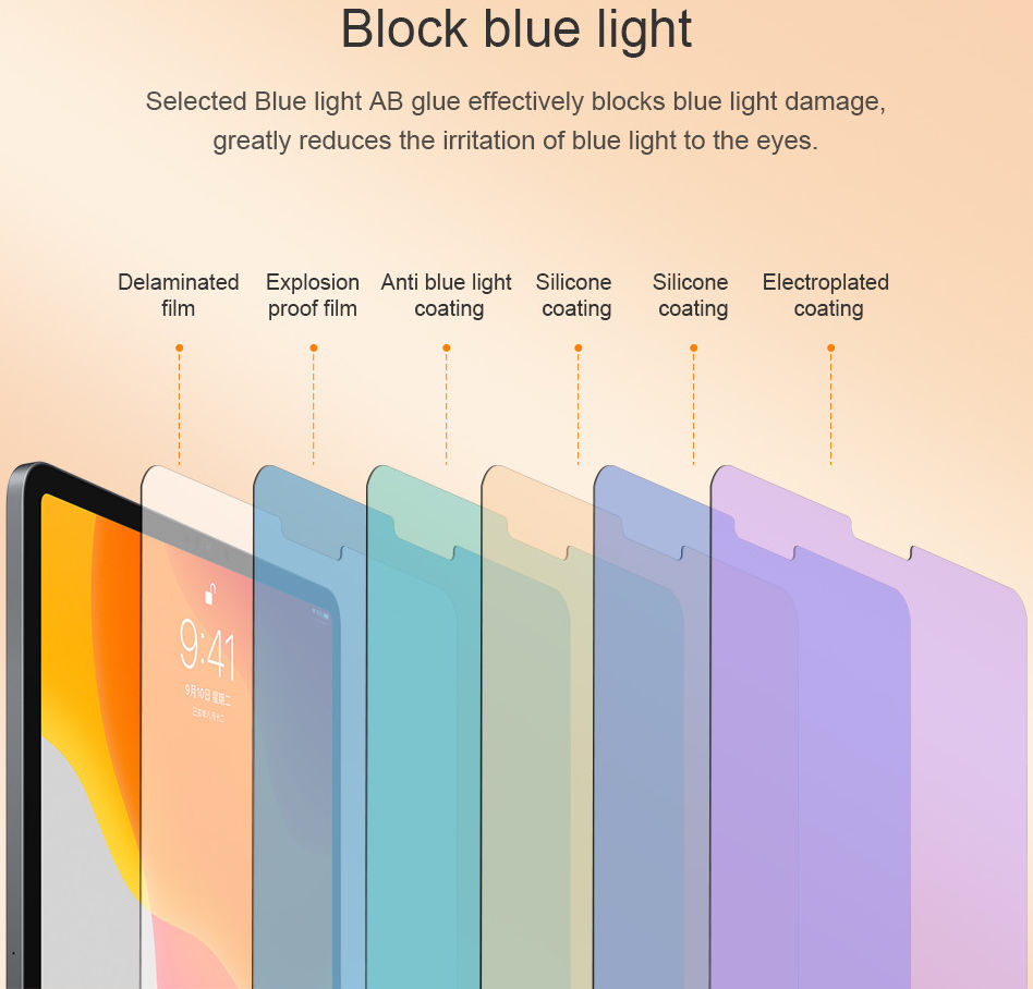iPad Pro 11 / Air 2020/2022 Anti-Bluelight Screenprotector afbeelding 10