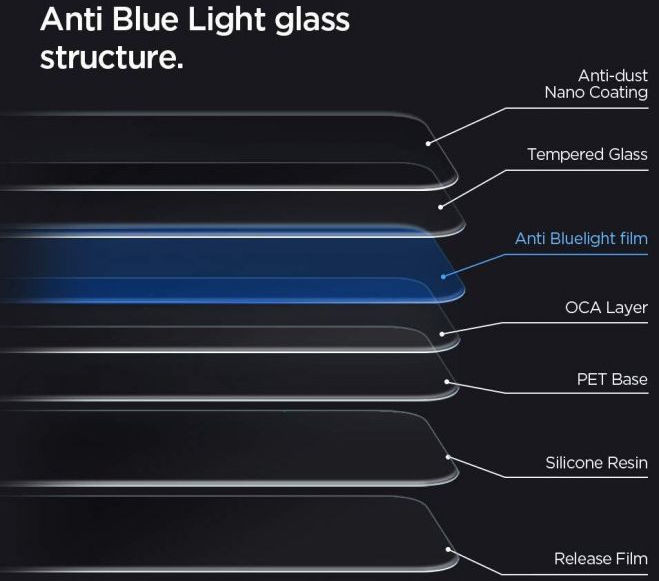Spigen EZ Fit iPhone 12 Mini Screen Protector Anti-Blue Light (2P) afbeelding 7