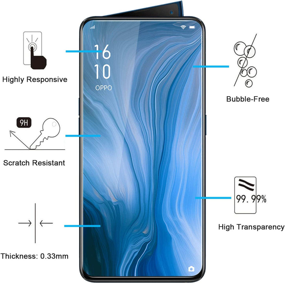 Oppo Reno 4 5G Ultra Clear LCD Screen Protector afbeelding 2