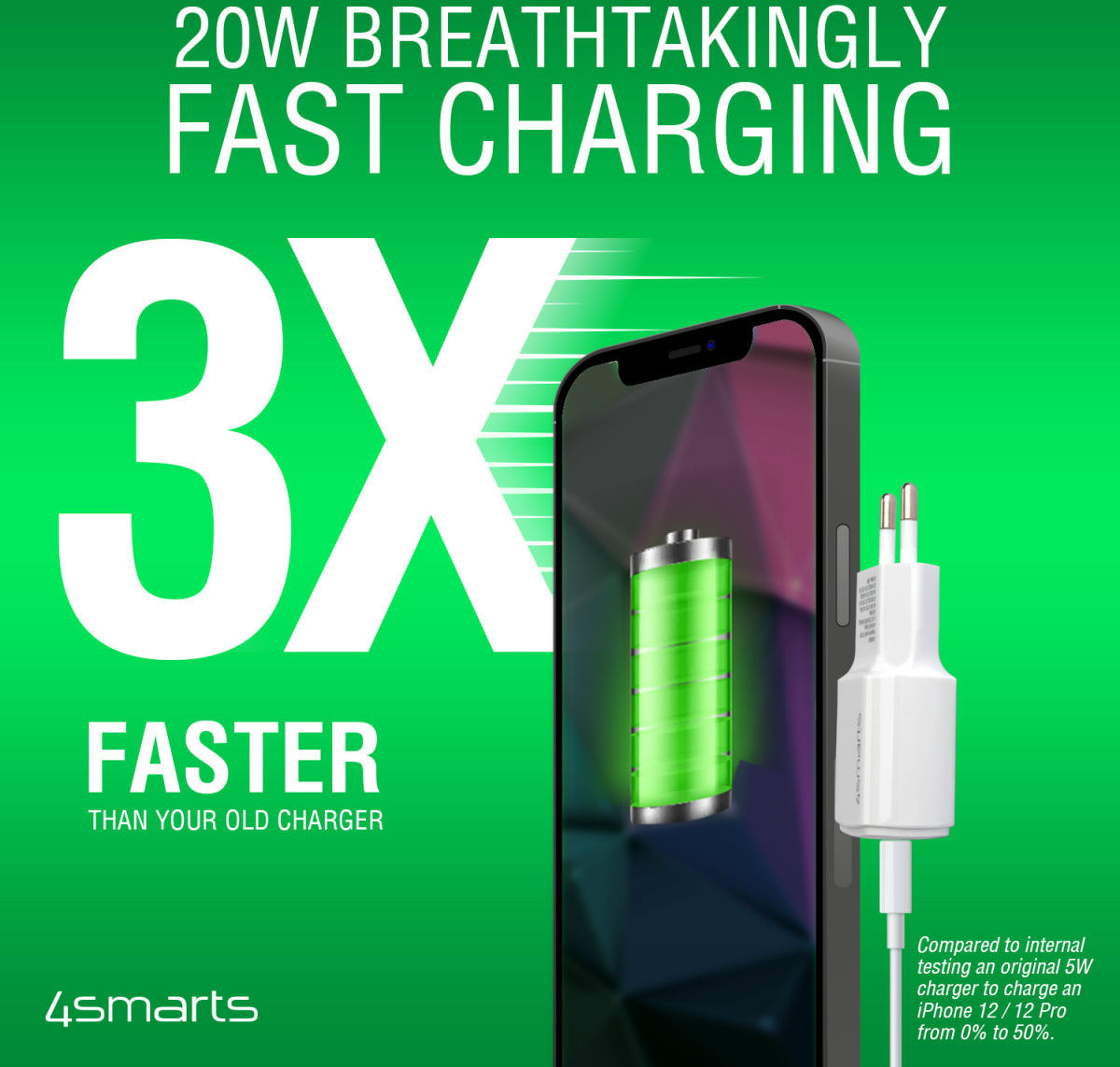 4smarts DoublePort 20W USB-A QC en USB-C Power Delivery Adapter Wit afbeelding 4