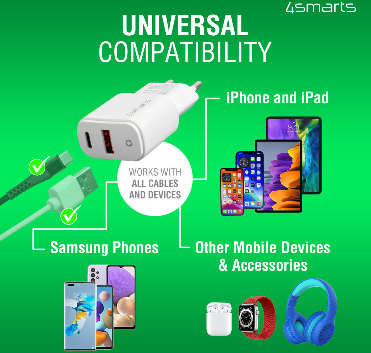 4smarts DoublePort 20W USB-A QC en USB-C Power Delivery Adapter Wit afbeelding 7