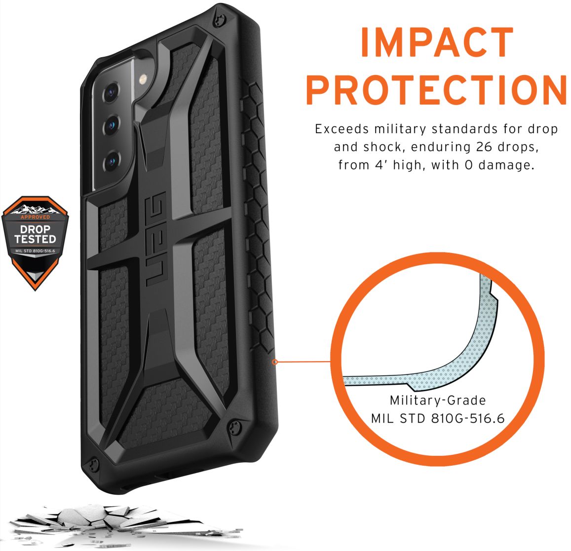 Urban Armor Gear Monarch Samsung Galaxy S21 Hoesje Carbon afbeelding 4