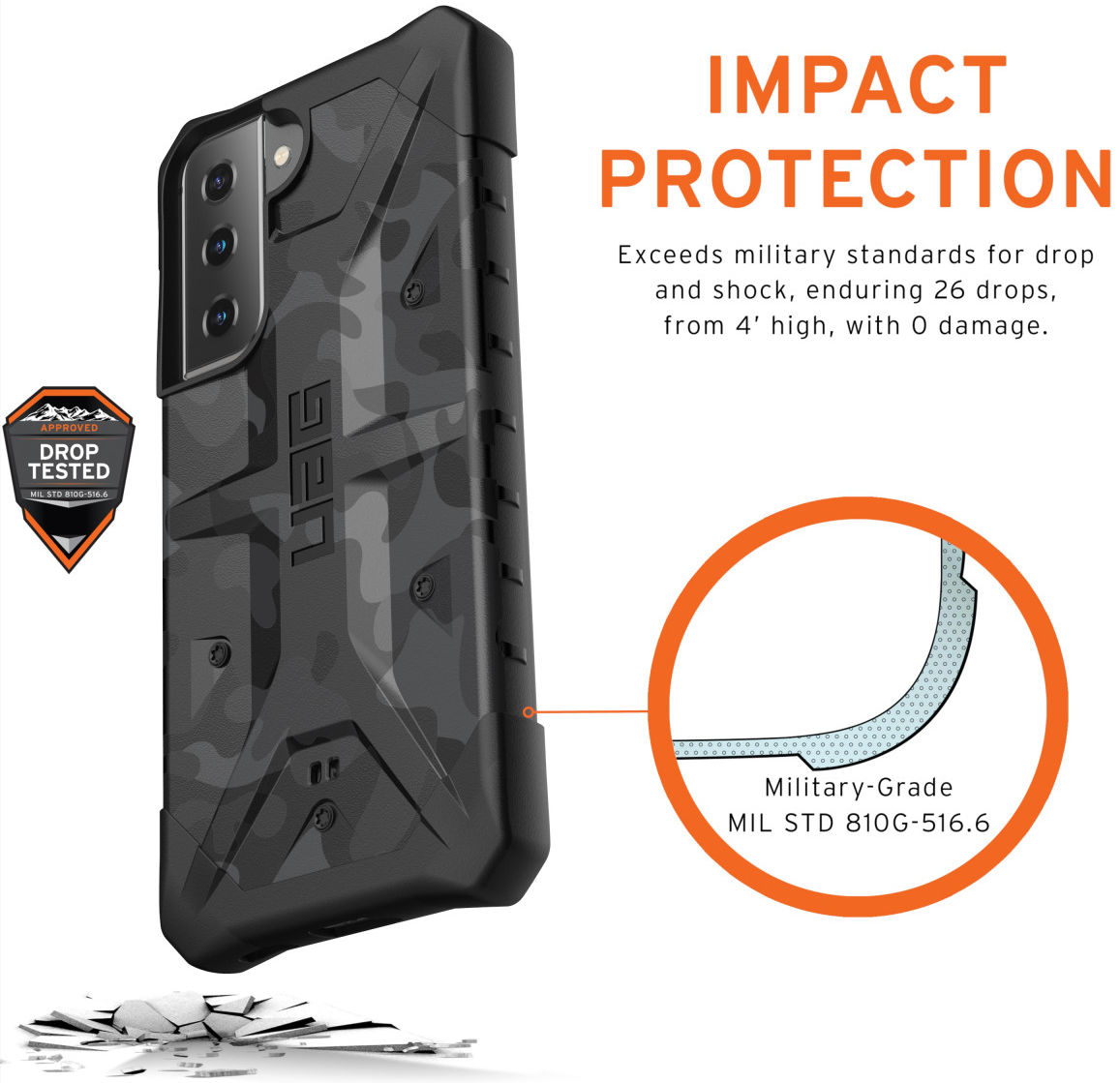 Urban Armor Gear Pathfinder Samsung Galaxy S21 Hoesje Midnight Camo afbeelding 4