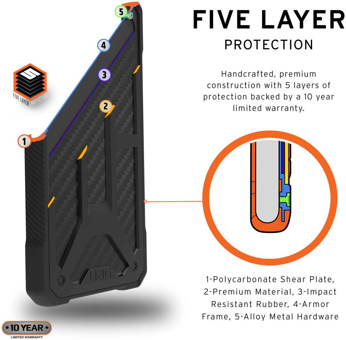 Urban Armor Gear Monarch Samsung Galaxy S21 Plus Hoesje Carbon afbeelding 5