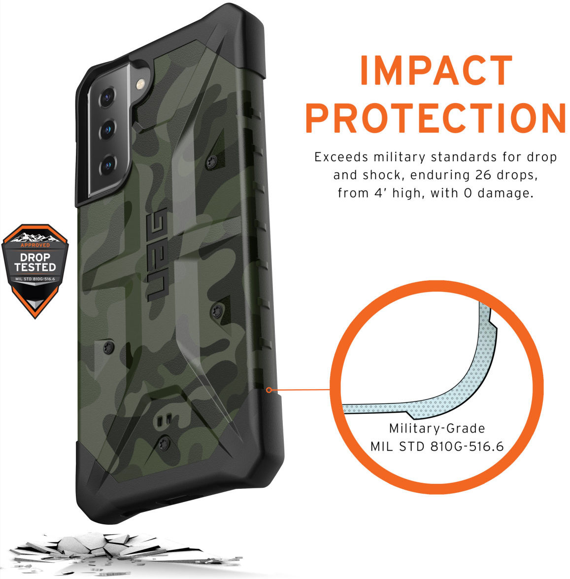 Urban Armor Gear Pathfinder Samsung Galaxy S21 Plus Hoesje Forest Camo afbeelding 4