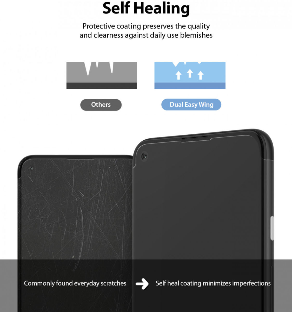 Ringke Dual Easy Wing Google Pixel 4A 5G Screen Protector (Duo Pack) afbeelding 6