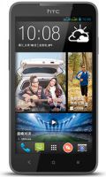 HTC Desire 516